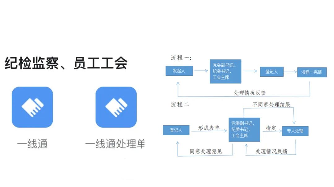 1685491113209558.jpg 微信圖片_20230531075755.jpg