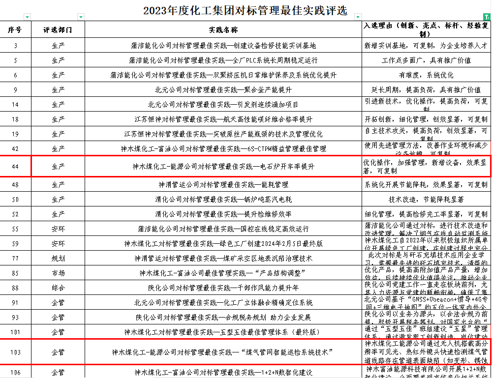 1721780619122033.png lQLPM5d4CaeRZJ_NAwHNA-iwlkehn4y0RIgGiPIMr12bAA_1000_769.png